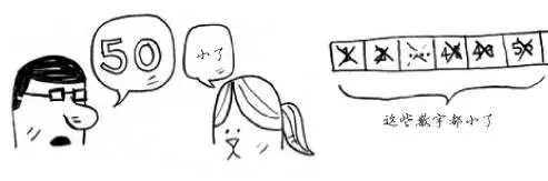 用卡通动画片带你掌握Python算法，不信你还不会