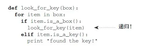 用卡通动画片带你掌握Python算法，不信你还不会