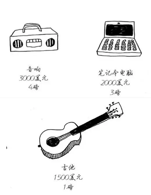用卡通动画片带你掌握Python算法，不信你还不会