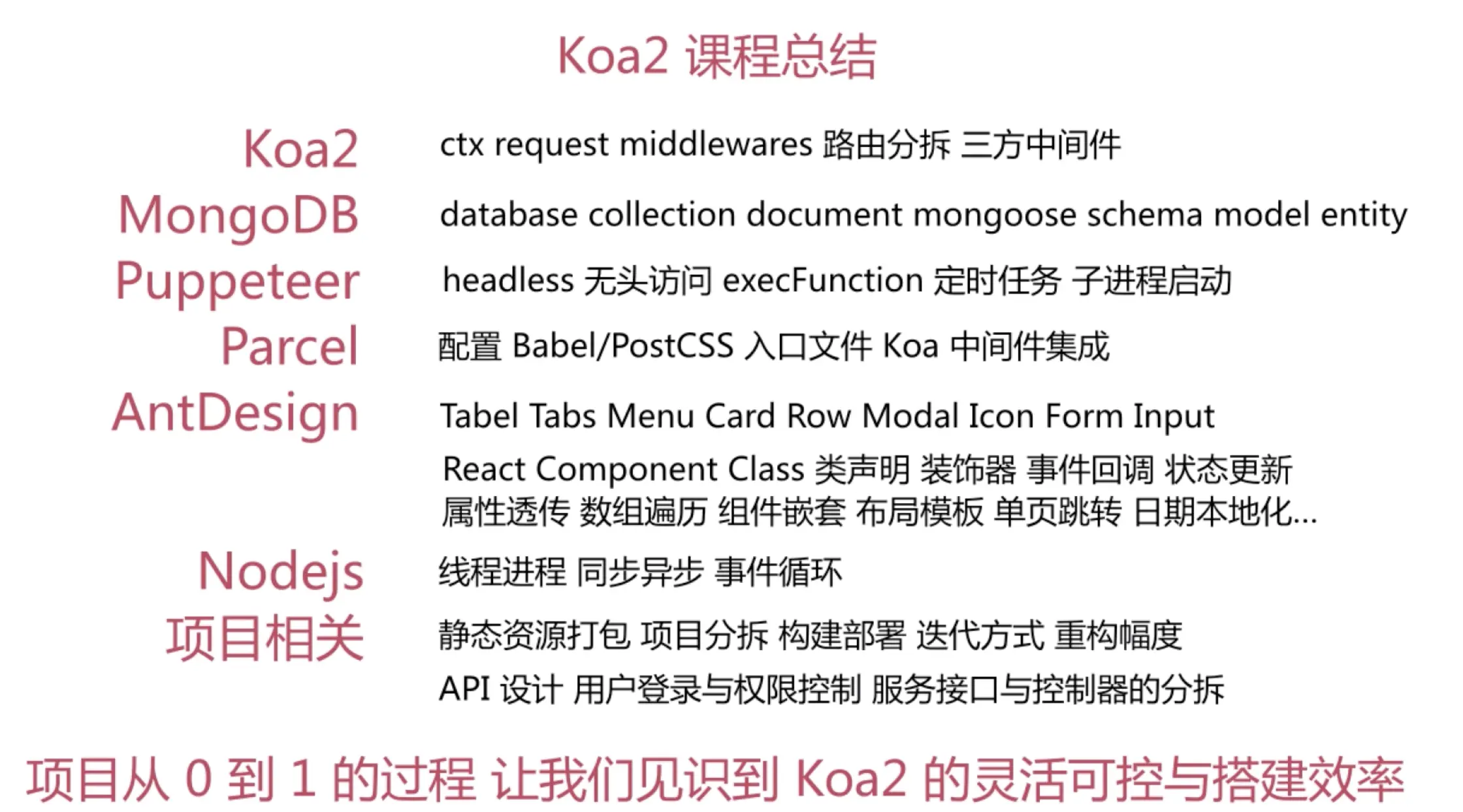 a8916e71ee2dfe0c8b7882df729f3684