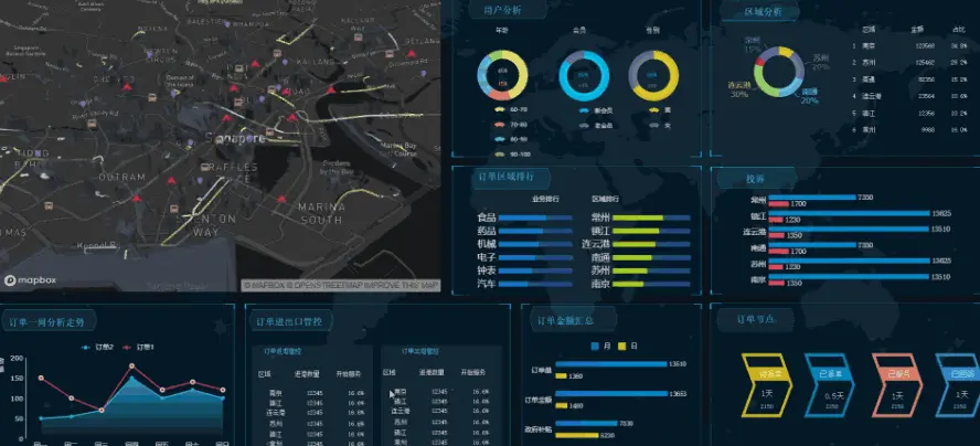 这个工具能替代Excel，可惜90%的人都没用过！