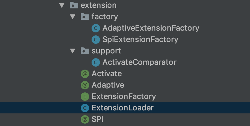 extension目录