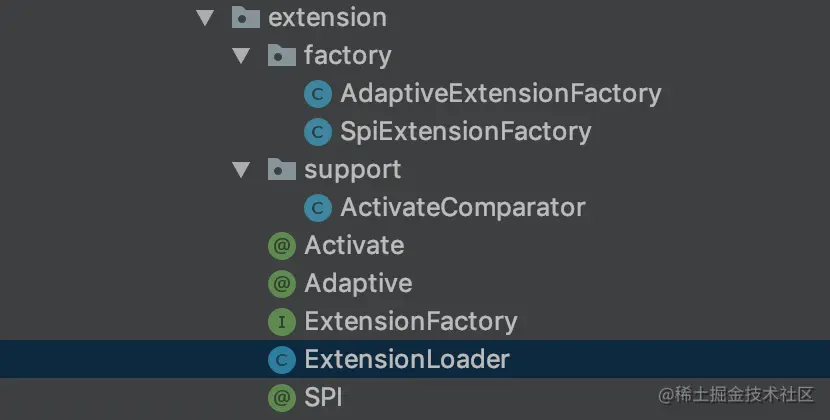 extension目录