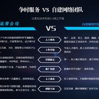 竞价优化七叶于2019-11-07 18:49发布的图片