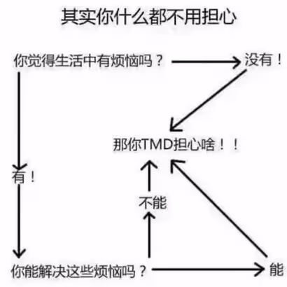 Junyang于2019-11-07 19:24发布的图片