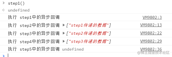 Control of the execution order of asynchronous functions - Moment For ...