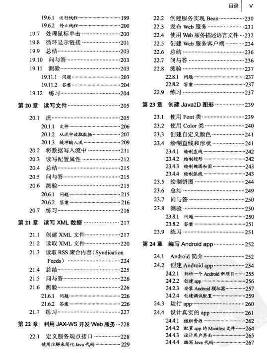 适合小白学习的java入门经典（第六版）PDF，你觉得java还难吗？