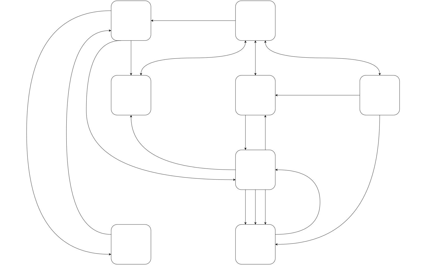 如何在 DOM，URL，Blob(File)，`ImageData` 和 Buffer 之间转换