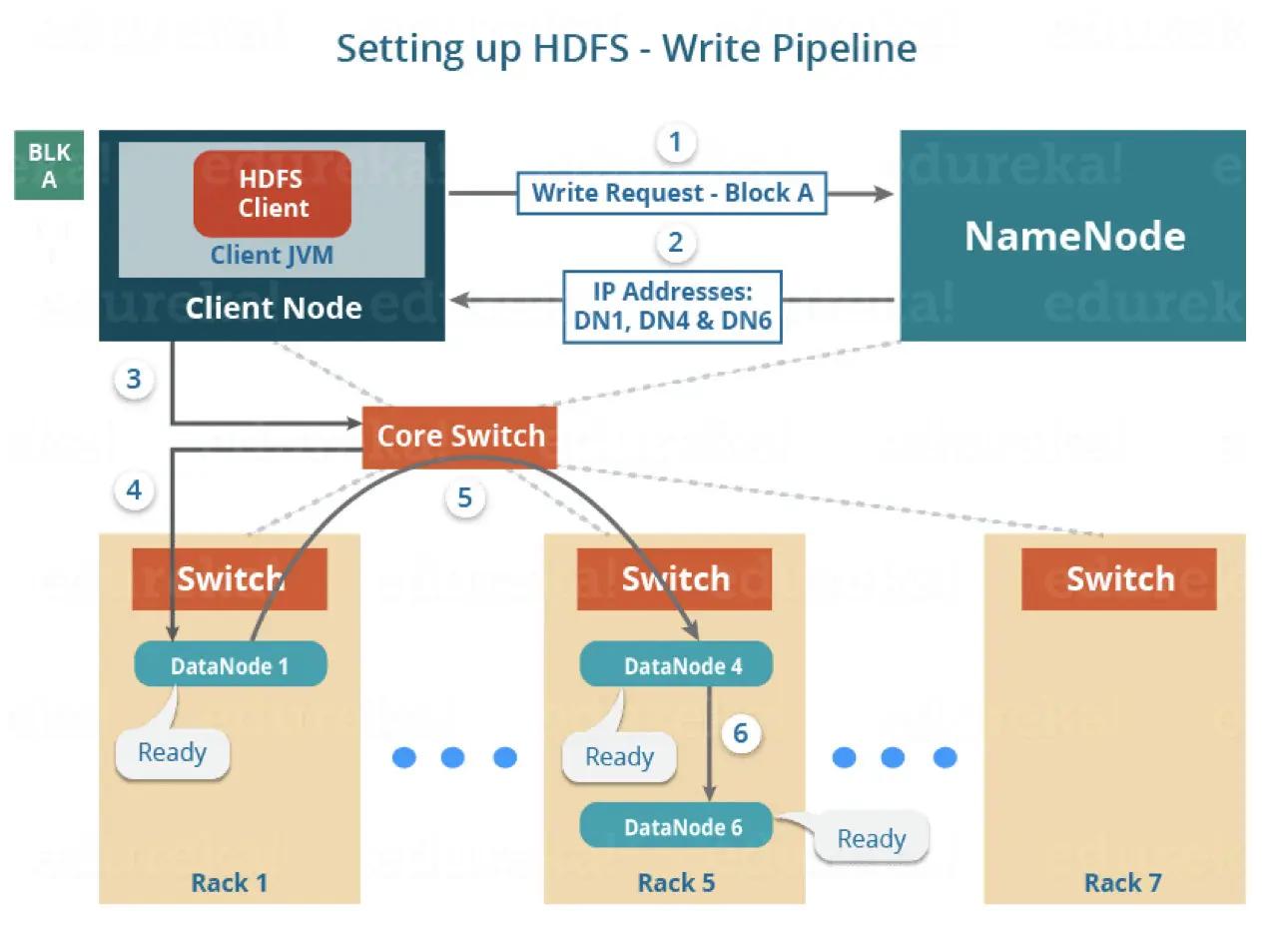 e3e042f1b98b9ab78329cc0d67bf3d51