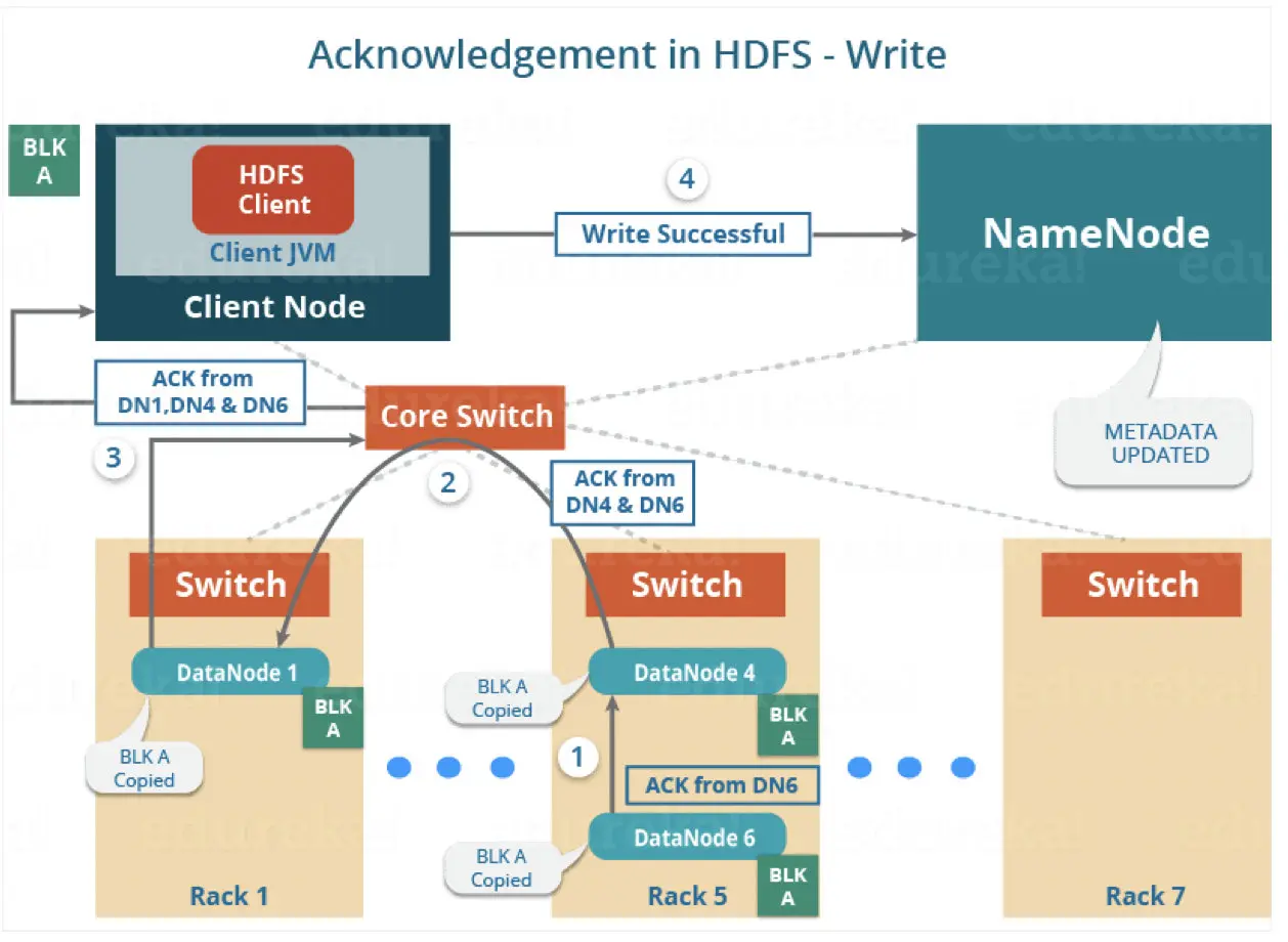 8fd1b583810d80467a9354b2e1668cff