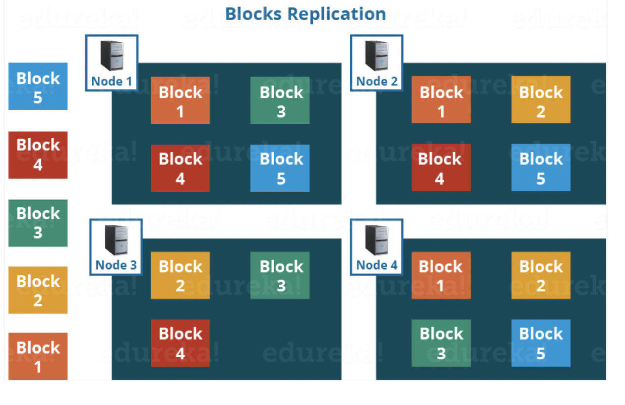 54c0b332b83cdec383d83aa2b3c7acf7