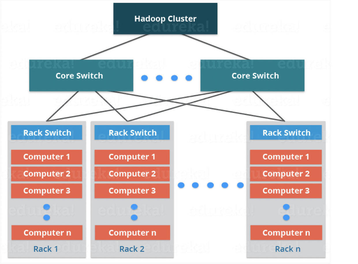 image-20191109200316535