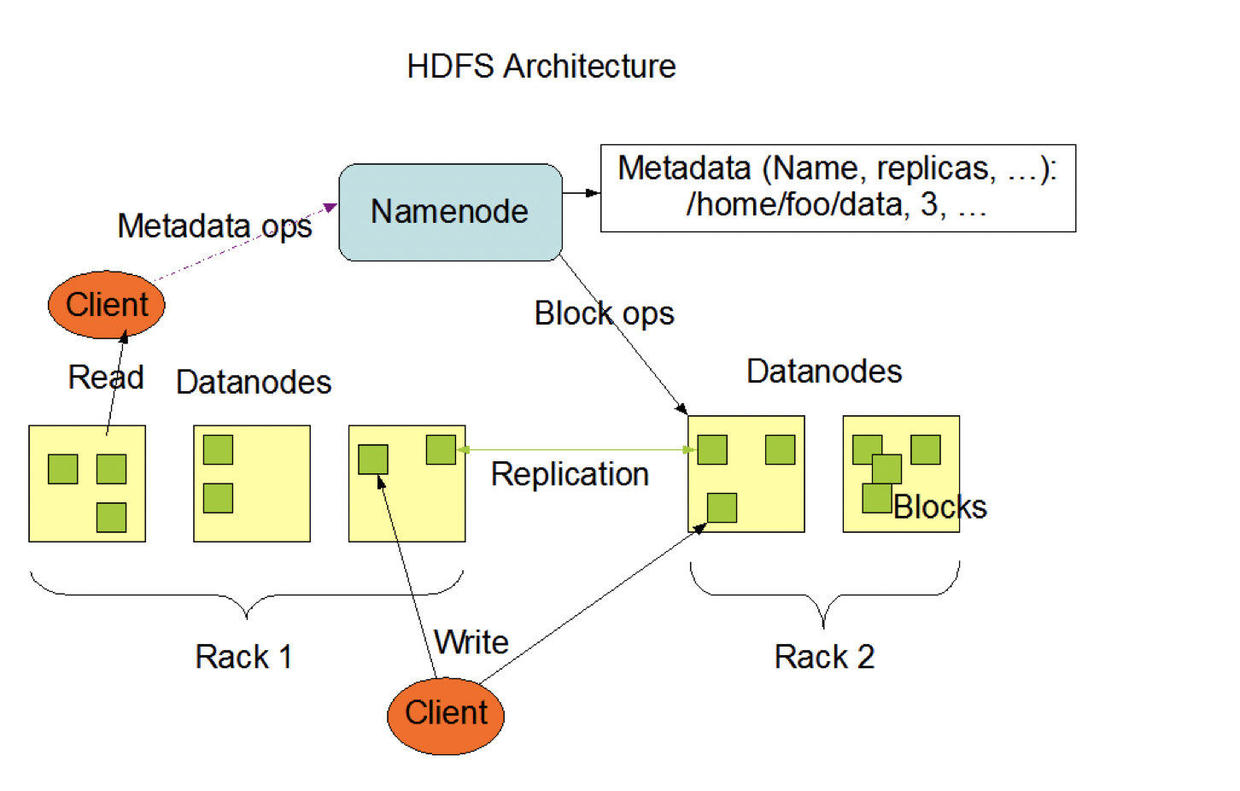 cb2effc8389cc05bf5fcde353a07df49