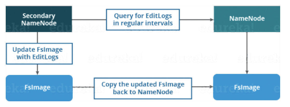 58d35490c1dcef307dd07740d55be20f