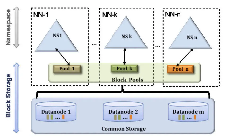 image-20191109225426086
