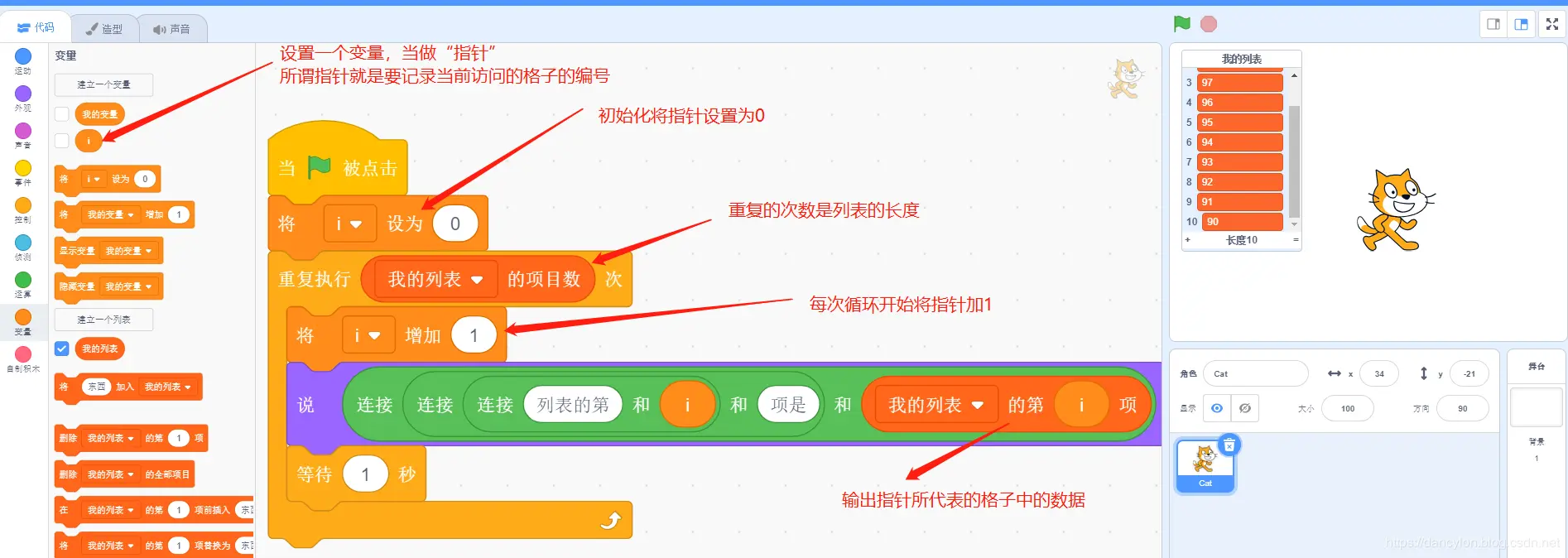 遍历列表的方法