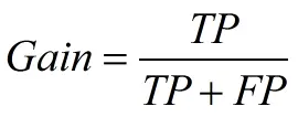 Gain计算公式