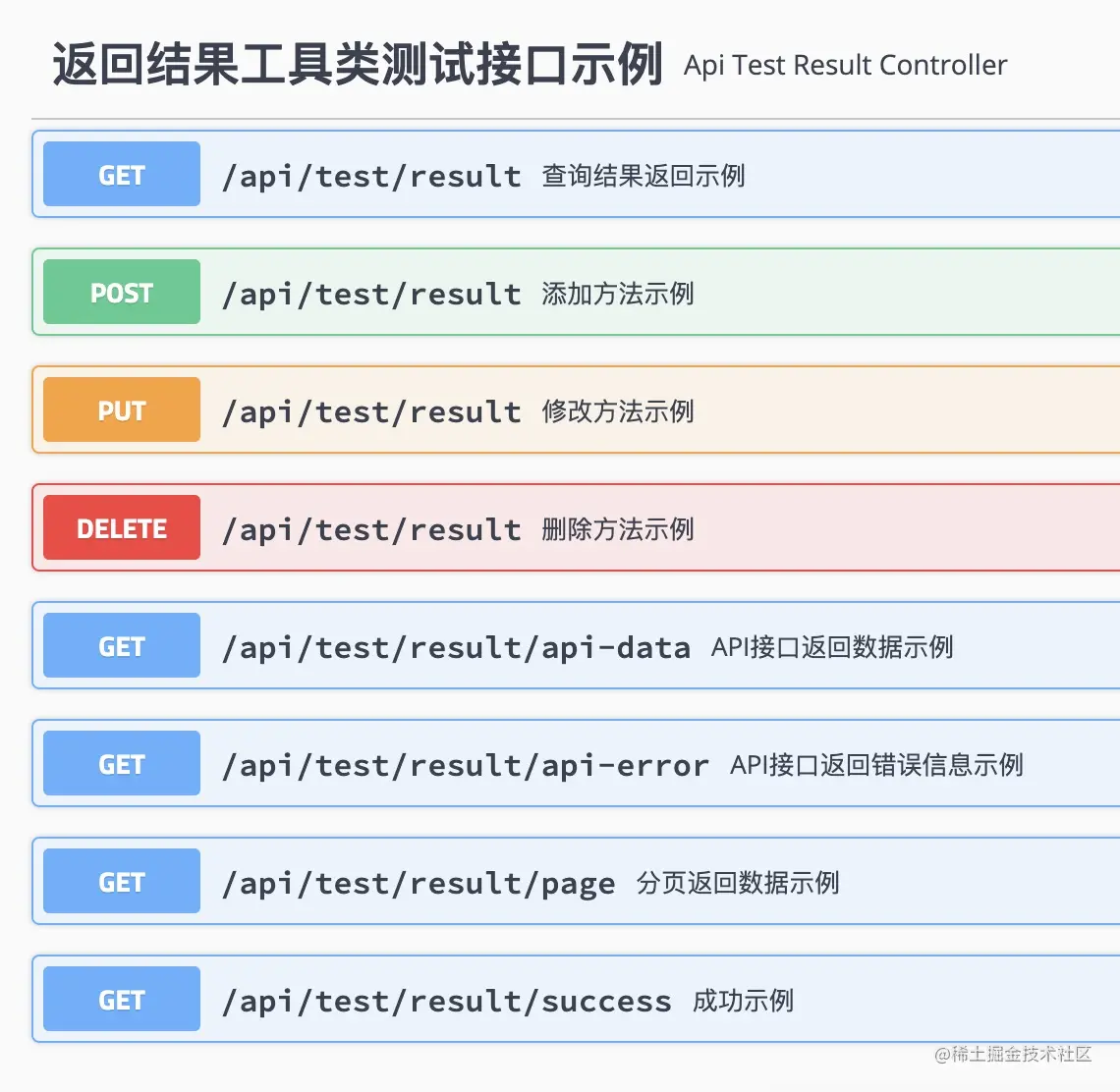 接口示例