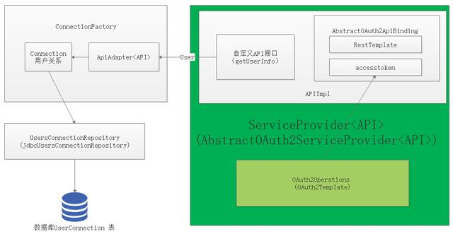 file file