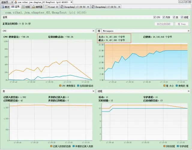 深入理解 Java 虚拟机：阿里架构师带你 透彻分析Java 内存区域