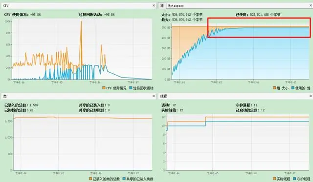 深入理解 Java 虚拟机：阿里架构师带你 透彻分析Java 内存区域