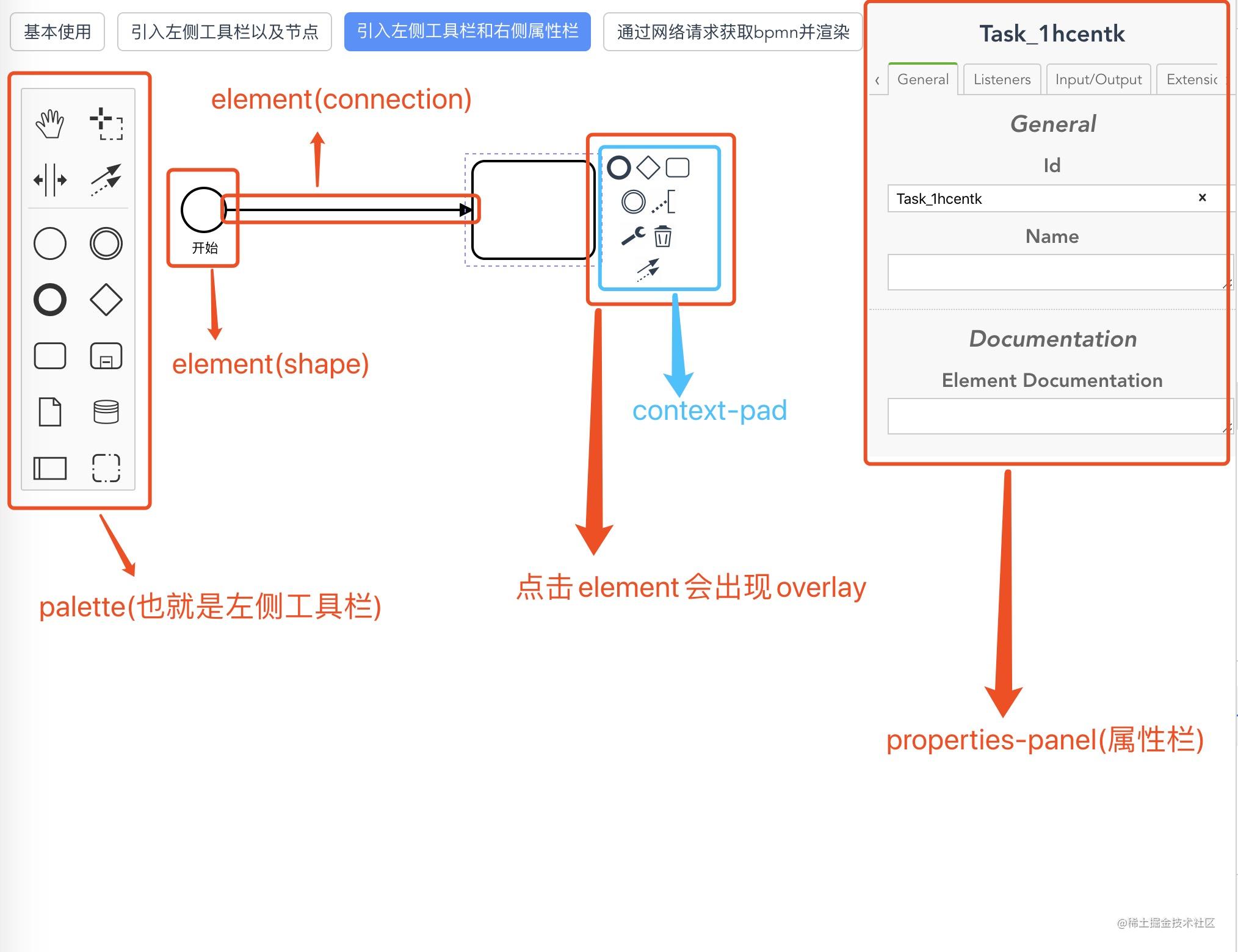 全网最详bpmnjs教材基础篇