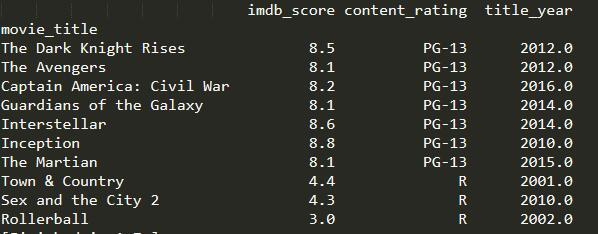 Python基础学习教程：Pandas知识点汇总2——布尔索引