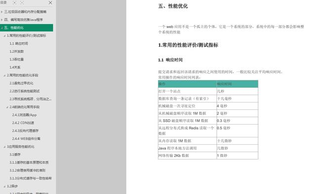 阿里资深架构师耗时多年精心整理JVM性能优化核心知识点(pdf)