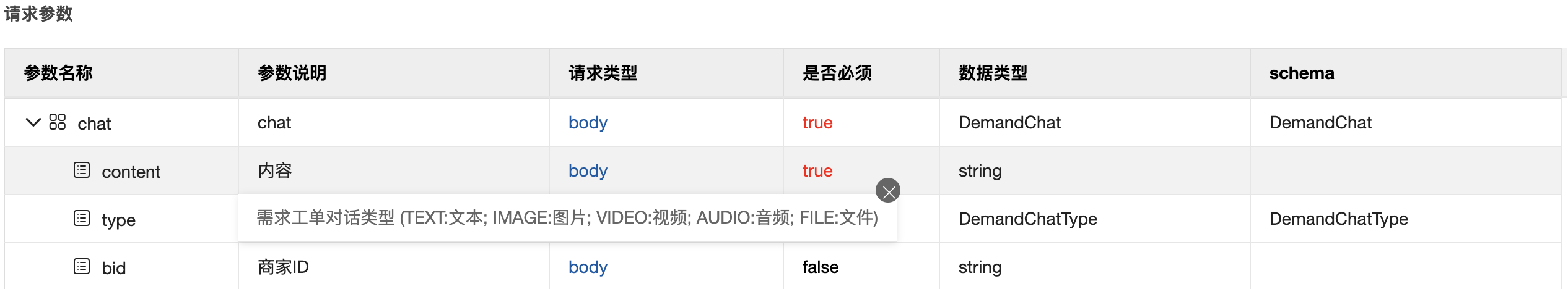 Swagger扩展用于动态显示Enum的属性说明