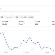 戈吉于2019-12-11 12:56发布的图片
