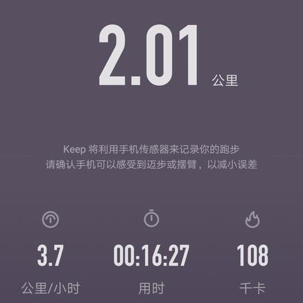 昨夜风晓于2019-12-11 20:07发布的图片