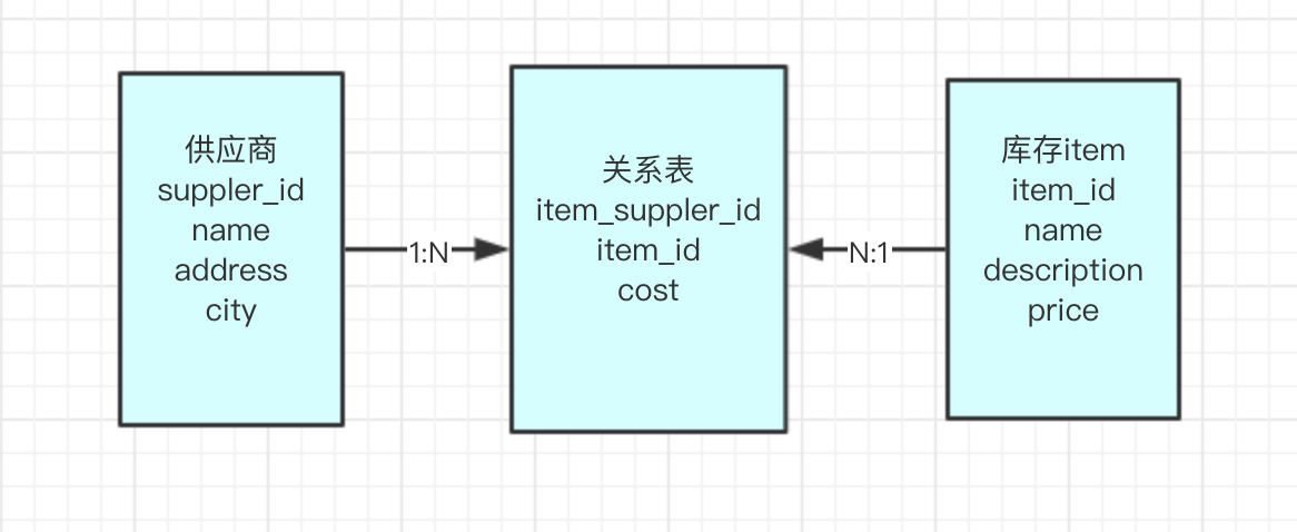 WX20191210-135911@2x.png