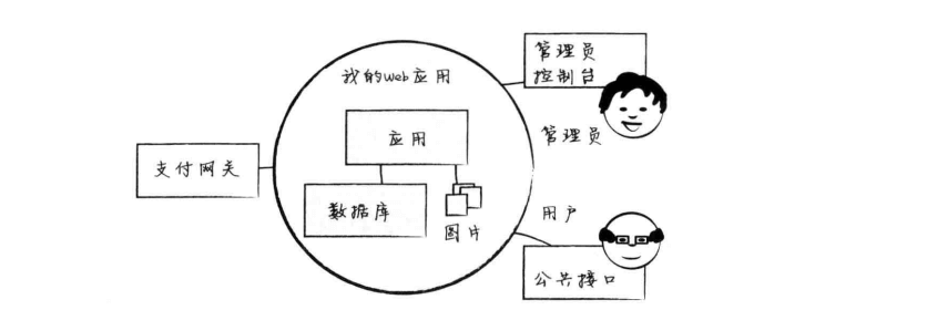 微信截图_20191211071938.png