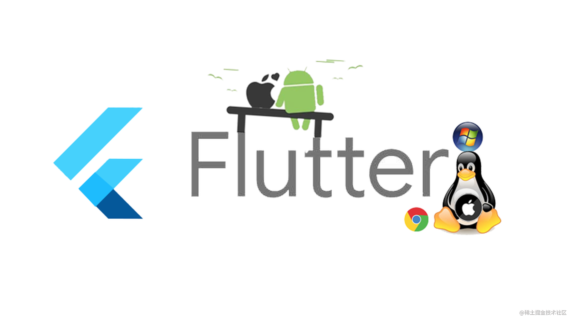[- Flutter 跨界篇-]昨晚简记+Flutter桌面、Web开发