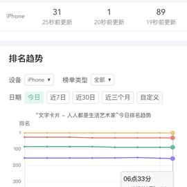 安之Zeno于2019-12-12 10:40发布的图片