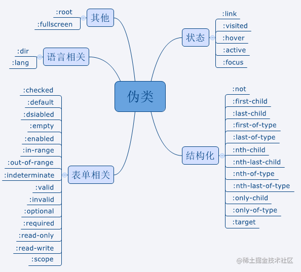 weilei.png