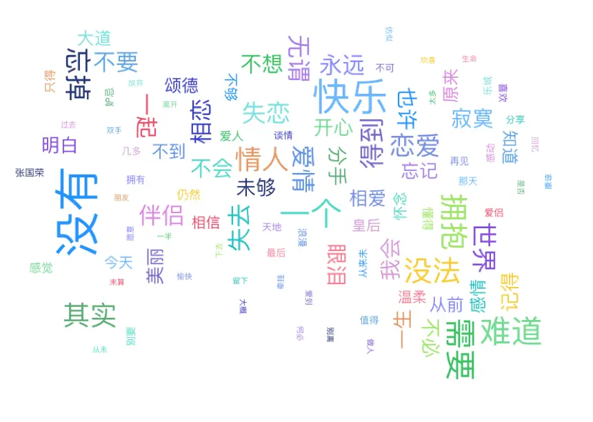linxiciyun