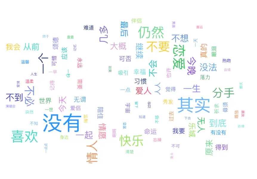 huangweiwenciyun