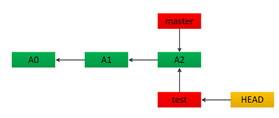 )image