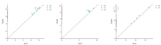 当梅西遇上数据科学……足球比赛结果可预测吗？