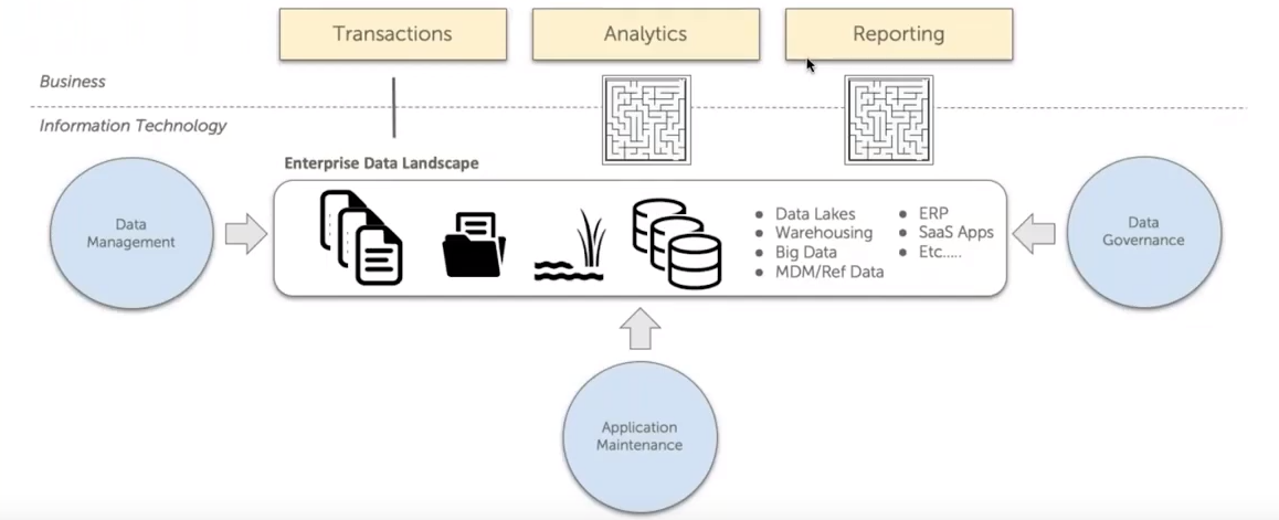 image-20191120133427537