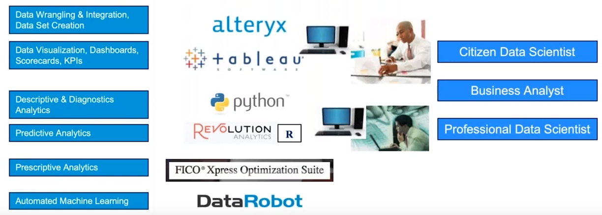 image-20191120122939108