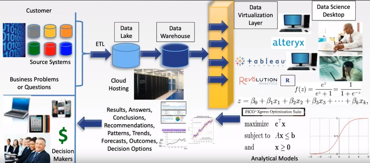 image-20191120130055372
