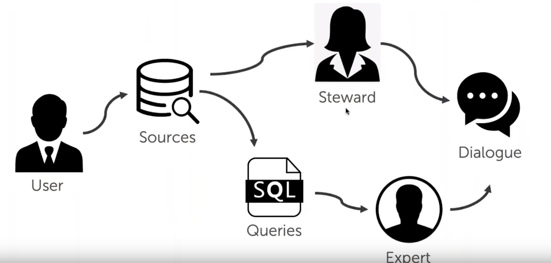 image-20191120140839525