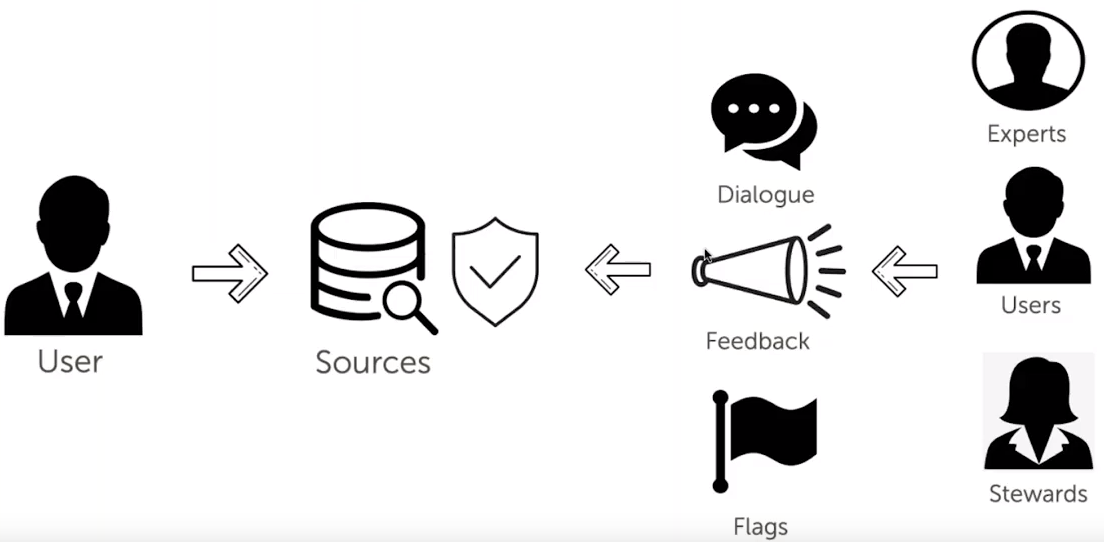 image-20191120141640820