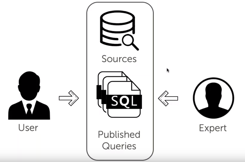 image-20191120142023765