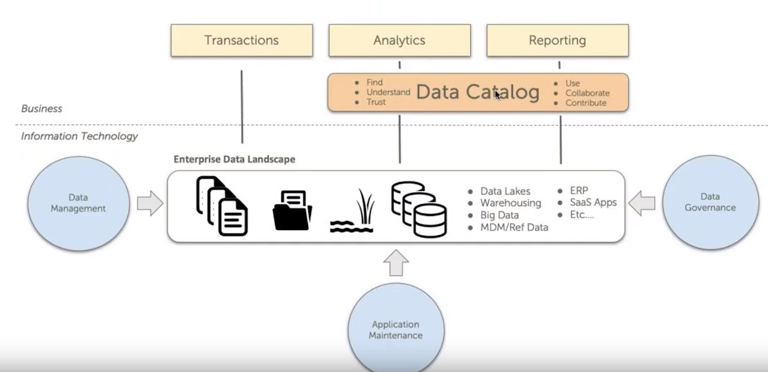 image-20191120134135836