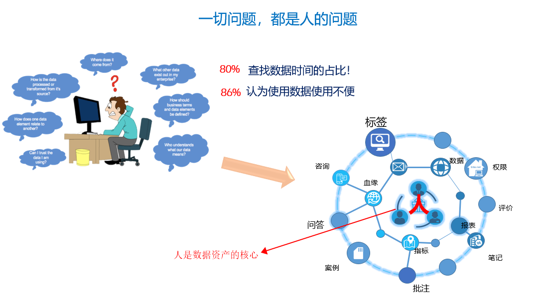 image-20191120135728880