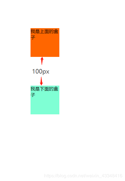 相邻兄弟元素边距问题