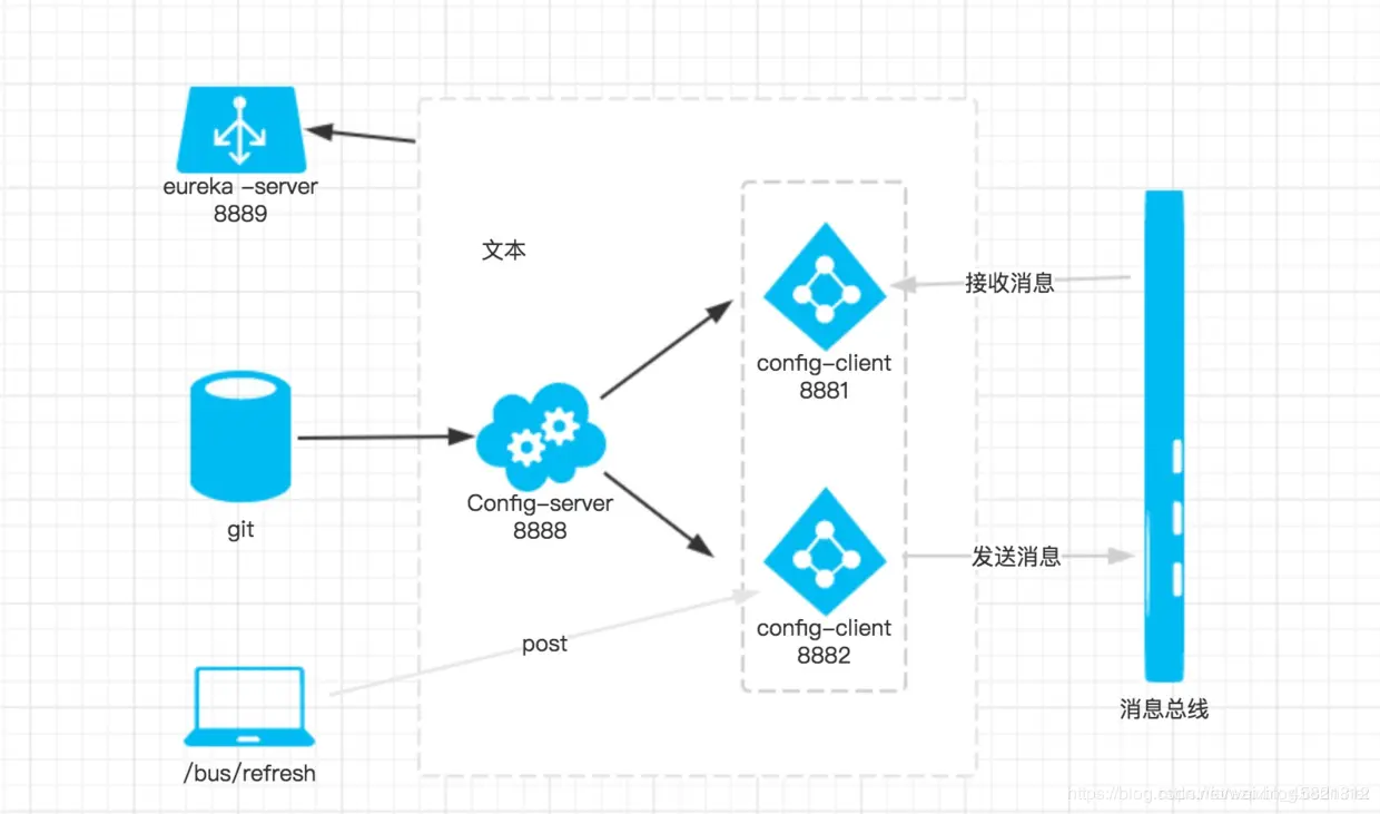å¨è¿éæå¥å¾çæè¿°